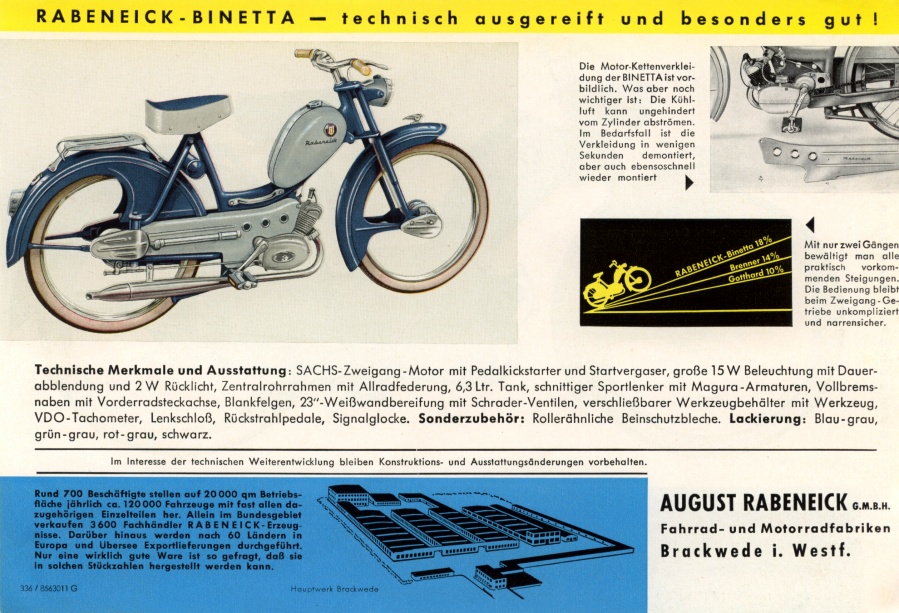 Rabeneick Binetta 1956 02